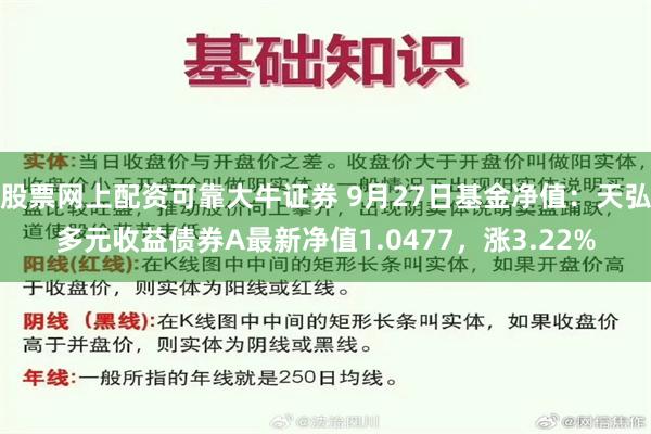 股票网上配资可靠大牛证券 9月27日基金净值：天弘多元收益债券A最新净值1.0477，涨3.22%