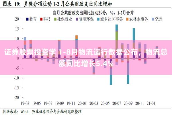 证券股票投资学 1-8月物流运行数据公布，物流总额同比增长5.4%