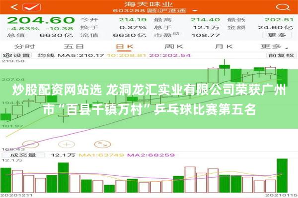 炒股配资网站选 龙洞龙汇实业有限公司荣获广州市“百县千镇万村”乒乓球比赛第五名