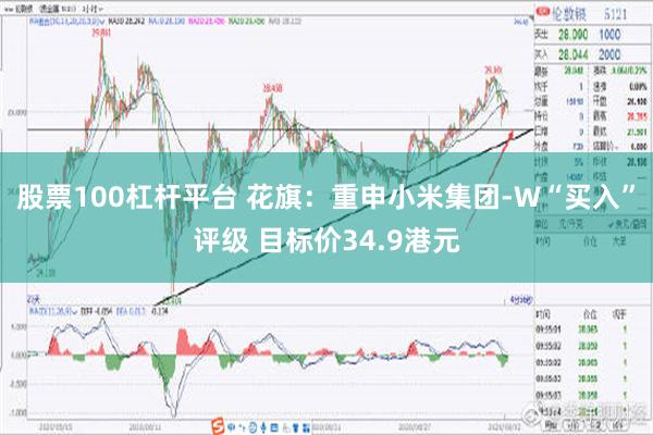 股票100杠杆平台 花旗：重申小米集团-W“买入”评级 目标价34.9港元