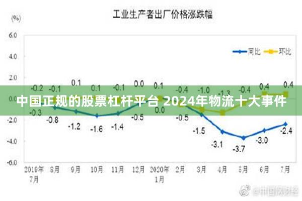 中国正规的股票杠杆平台 2024年物流十大事件