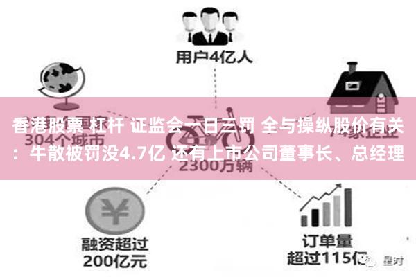 香港股票 杠杆 证监会一日三罚 全与操纵股价有关：牛散被罚没4.7亿 还有上市公司董事长、总经理