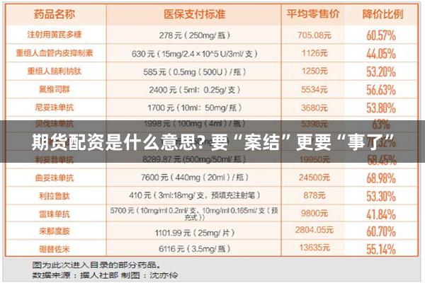 期货配资是什么意思? 要“案结”更要“事了”