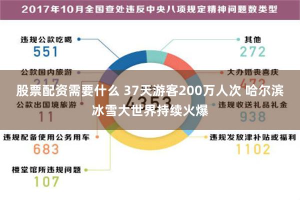 股票配资需要什么 37天游客200万人次 哈尔滨冰雪大世界持续火爆