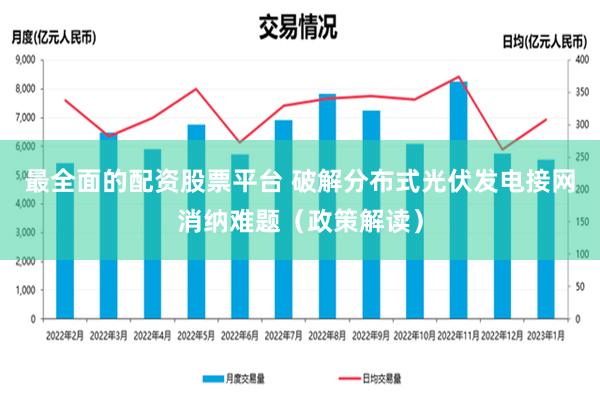 最全面的配资股票平台 破解分布式光伏发电接网消纳难题（政策解读）