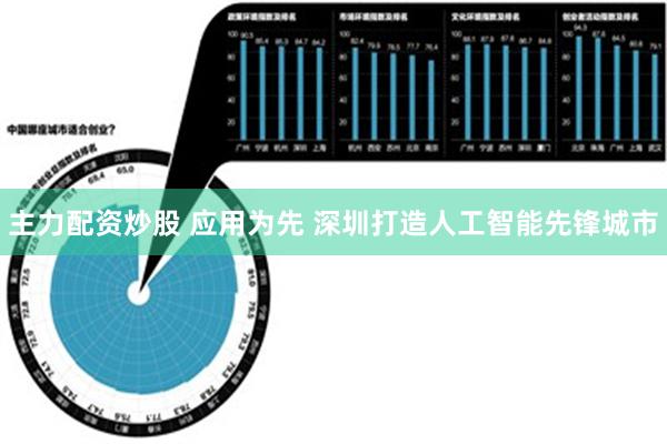 主力配资炒股 应用为先 深圳打造人工智能先锋城市